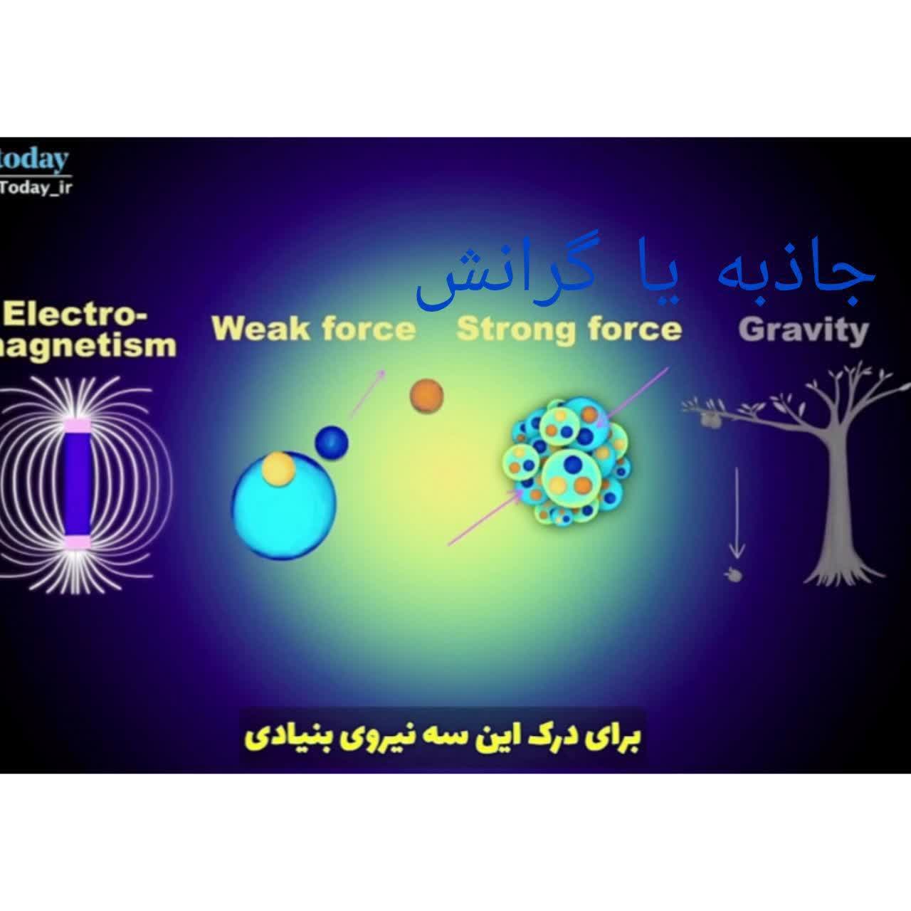 نیروهای بنیادی،ملائکه 5