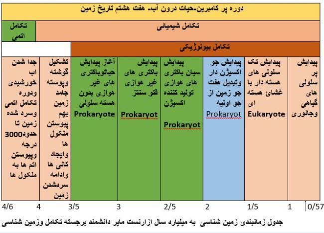 سجده ملائکه۱۶
