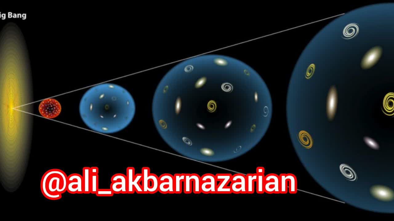 قسمت ۱۲۵: توضیحات(فاطر،انبساط کیهان)