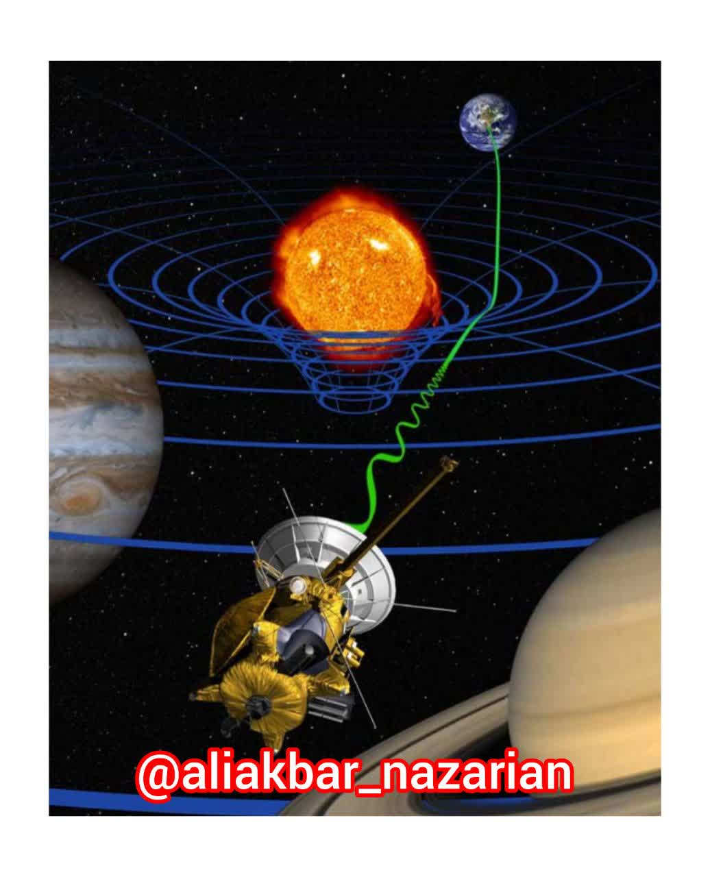 (شهر رمضان ۳)